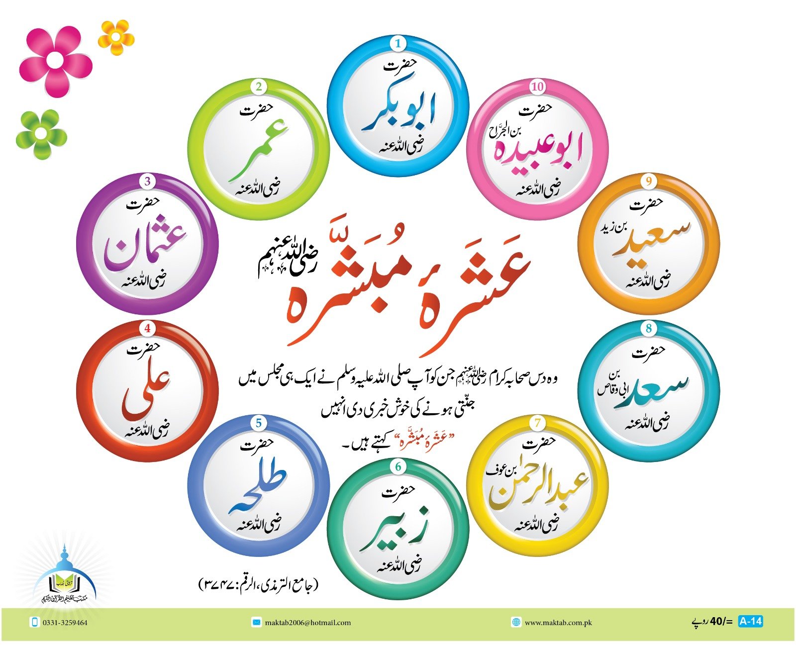ترتیبی پوسٹر برائے مکاتب